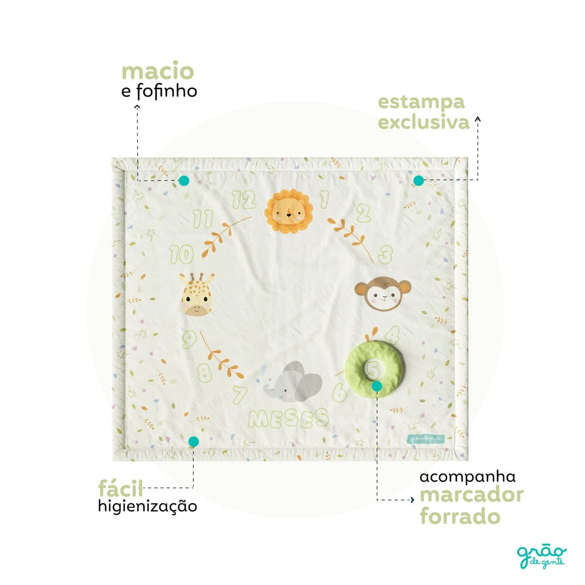 https://gdg-images.s3.sa-east-1.amazonaws.com/fotos/177341/tapete-mesversario-selva-baby-412873.jpg
