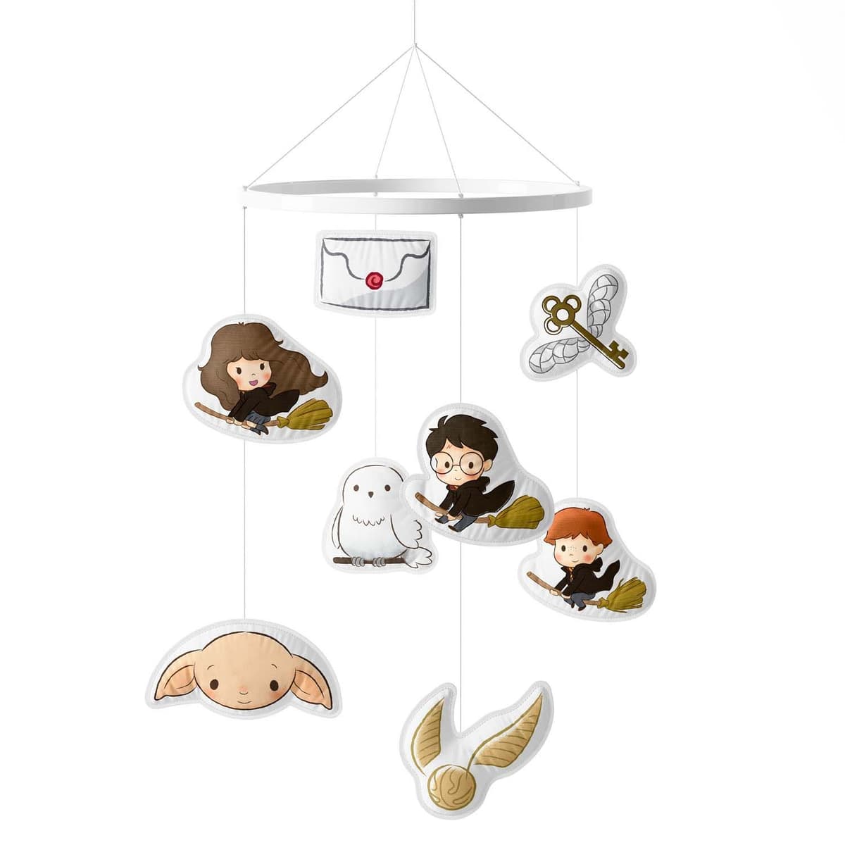 https://gdg-images.s3.sa-east-1.amazonaws.com/fotos/192165/mobile-harry-potter-482586.jpg