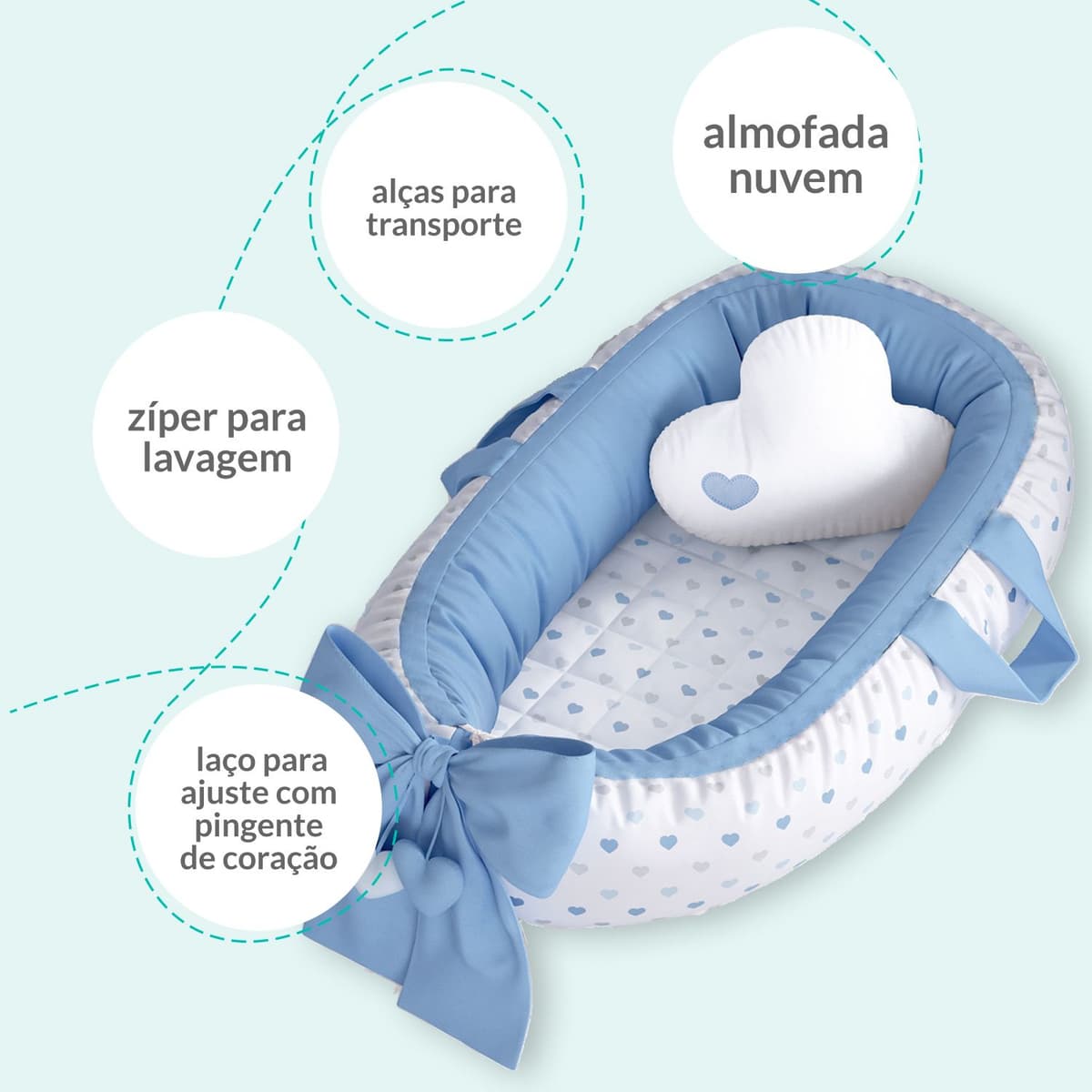 https://gdg-images.s3.sa-east-1.amazonaws.com/fotos/100357/ninho-para-bebe-redutor-de-berco-pompom-e-coracoes-azul-80cm-492292.jpg