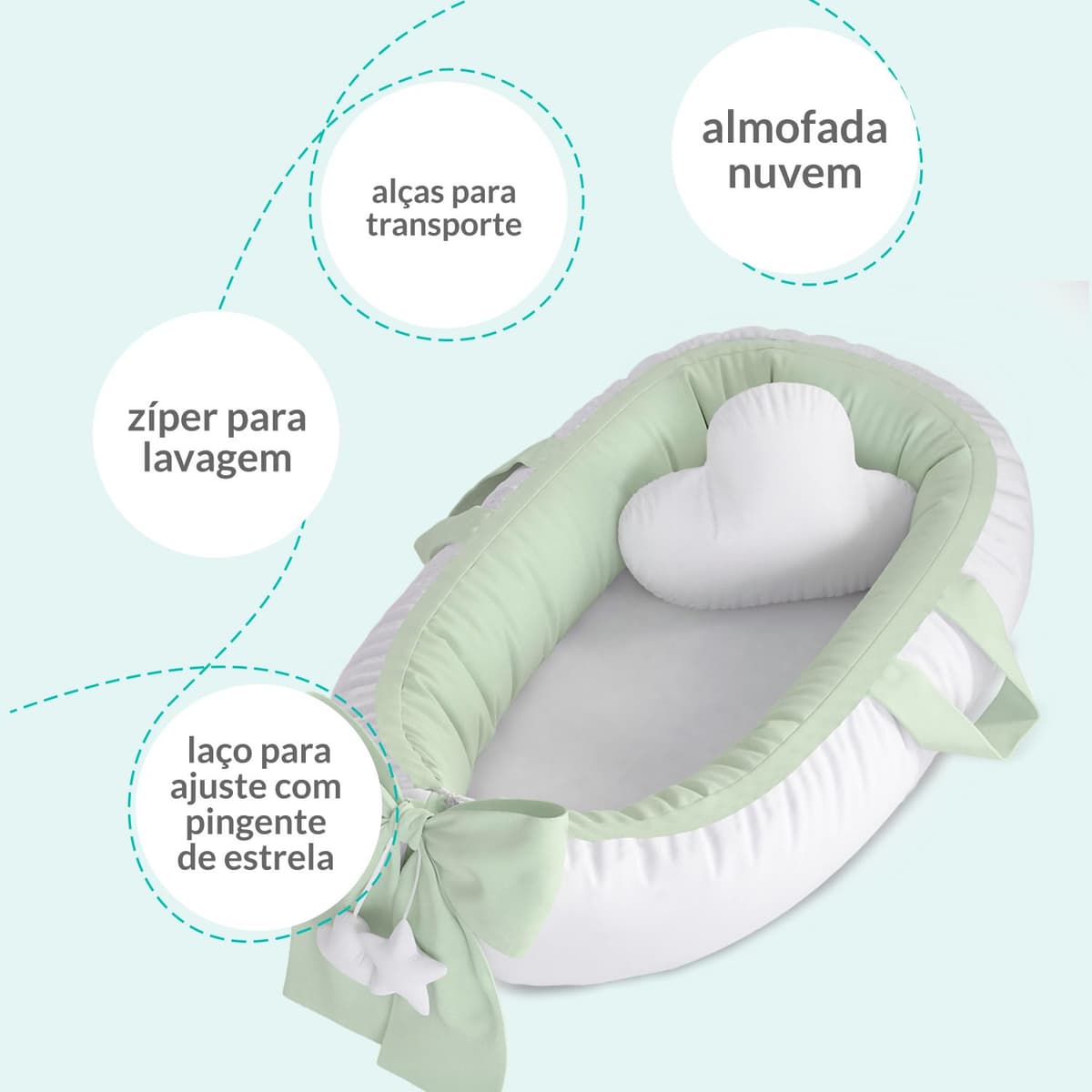 https://gdg-images.s3.sa-east-1.amazonaws.com/fotos/101642/ninho-para-bebe-redutor-de-berco-pompom-verde-80cm-492285.jpg