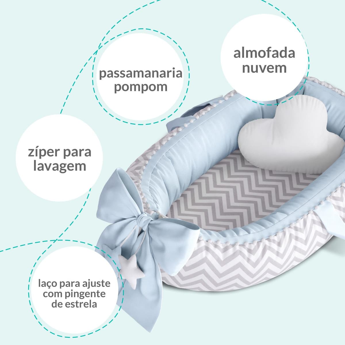 https://gdg-images.s3.sa-east-1.amazonaws.com/fotos/101645/ninho-para-bebe-redutor-de-berco-pompom-chevron-azul-80cm-340976.jpg