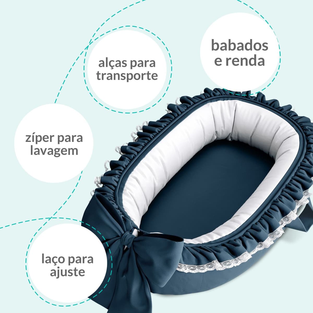 https://gdg-images.s3.sa-east-1.amazonaws.com/fotos/151530/ninho-para-bebe-redutor-de-berco-azul-marinho-classico-80cm-341104.jpg