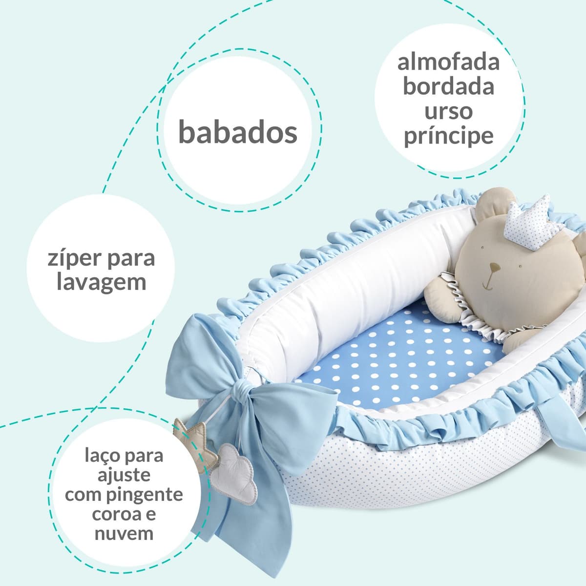 https://gdg-images.s3.sa-east-1.amazonaws.com/fotos/153486/ninho-para-bebe-redutor-de-berco-amiguinho-urso-principe-azul-80cm-341080.jpg