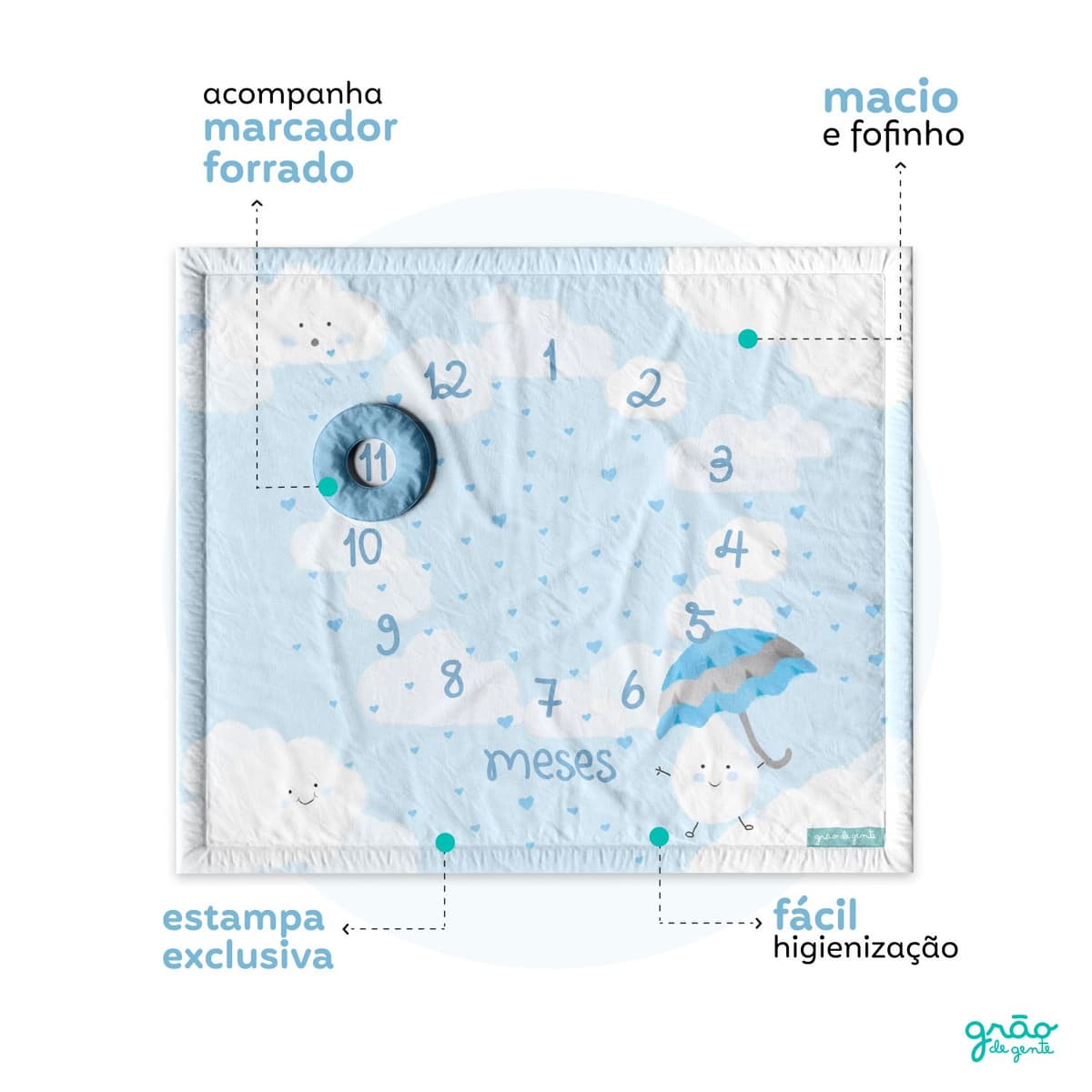 https://gdg-images.s3.sa-east-1.amazonaws.com/fotos/177334/tapete-mesversario-chuva-de-amor-azul-412710.jpg