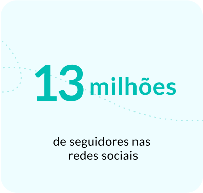 13 milhões de seguidores nas redes sociais